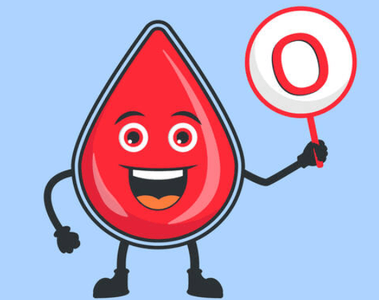 总体来说,综合大多数相关研究,o血型在心血管疾病,癌症等多种疾病的