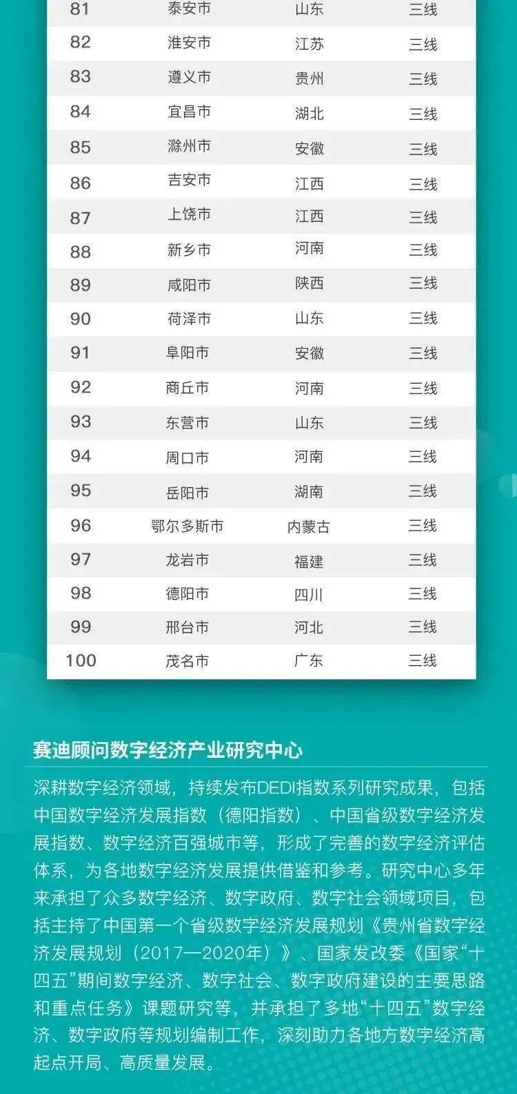 烟台gdp2021_青岛济南烟台2021年一季度财政收入,济南表现最佳 烟台低迷