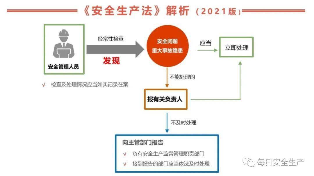 全能组织核心怎么搭_十项全能怎么画