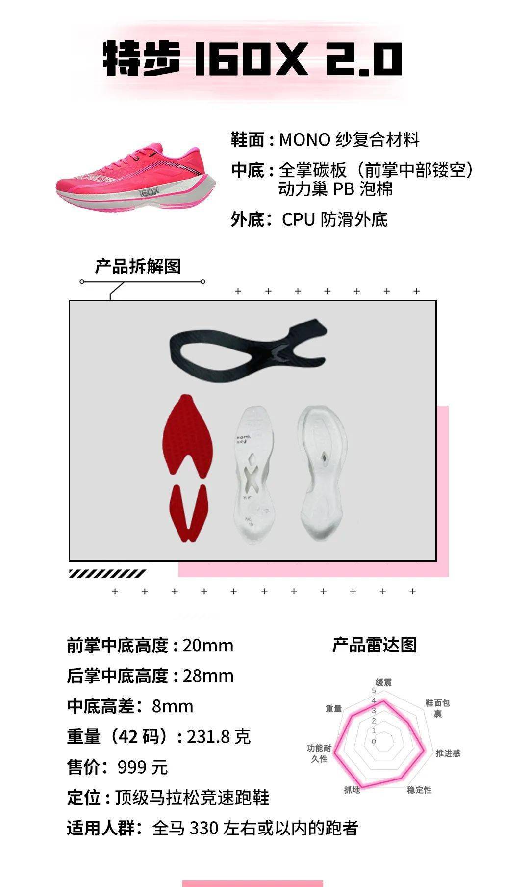 特步|匹配你的“快”！