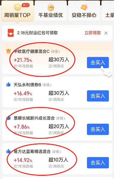 最受基民喜爱的基金到底是哪些 管理