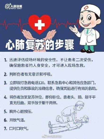 阻塞|为什么有急救黄金4分钟的说法？这些急救知识关键时刻能救命
