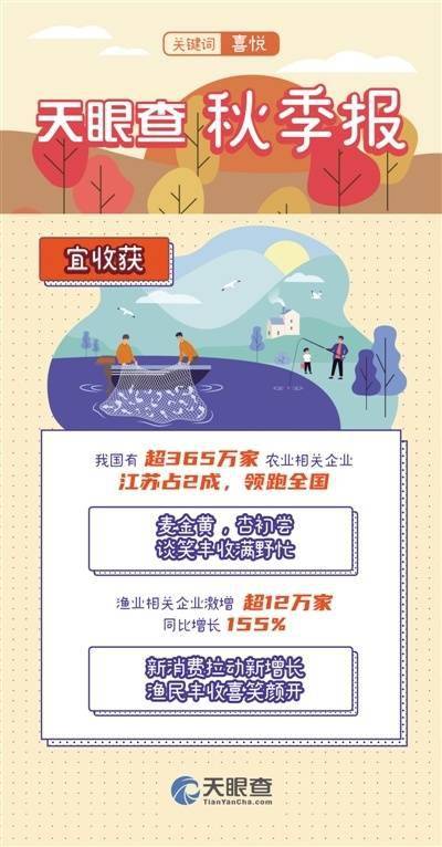 天眼查是官方的吗 0c375e2c7f944f0ab517613578668717.jpeg