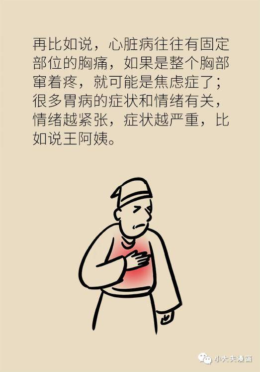 话题|我都难受得不行了，为什么医生认为我没病？