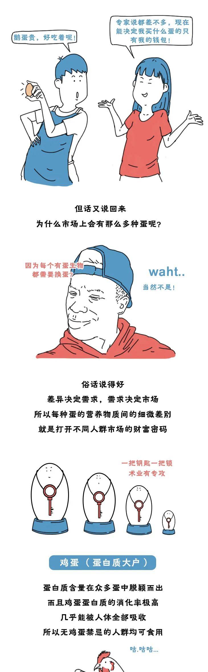 冰箱|有些人，总想往冰箱里塞些“值钱的蛋”
