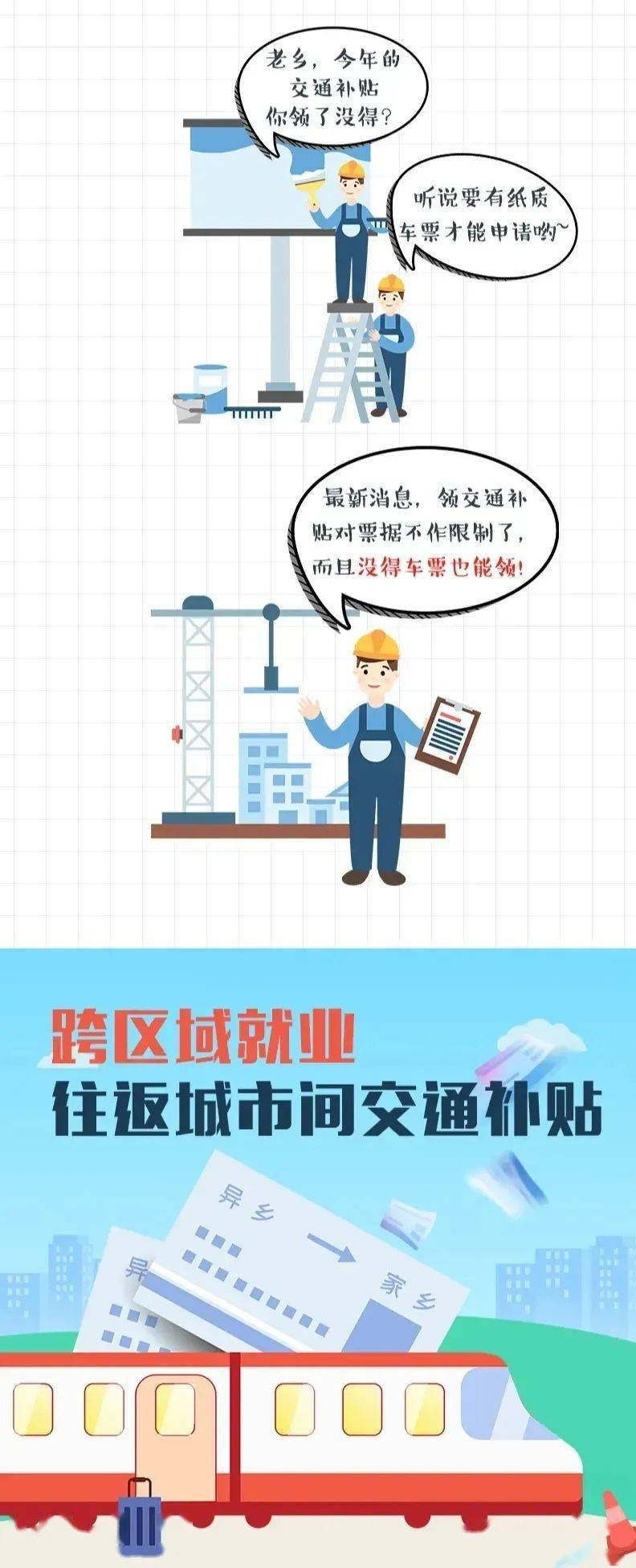 2021年脱贫人口_好消息!2021年脱贫人口外出务工交通补贴可以申领啦