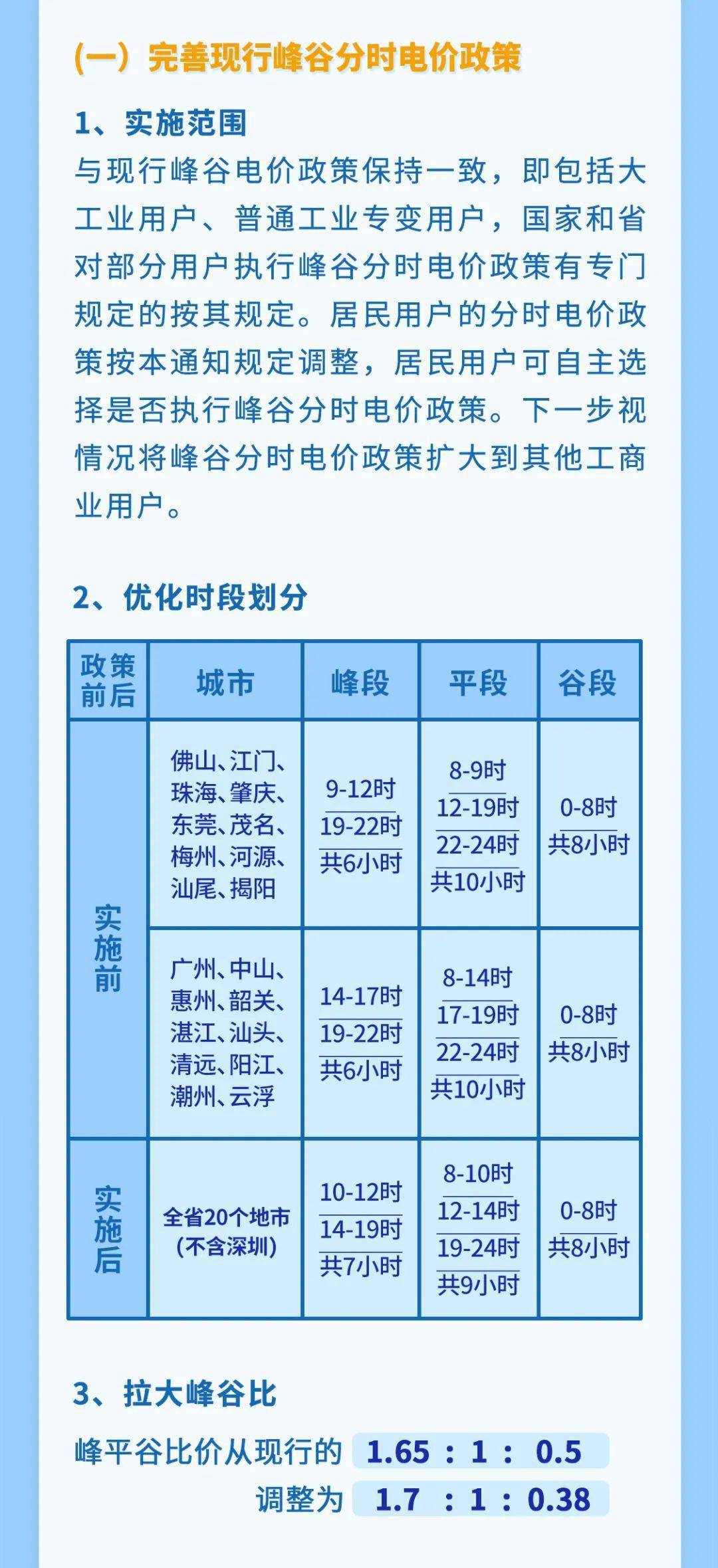 电力系统招聘_往届可报 电力系统招200人,全省有岗(5)