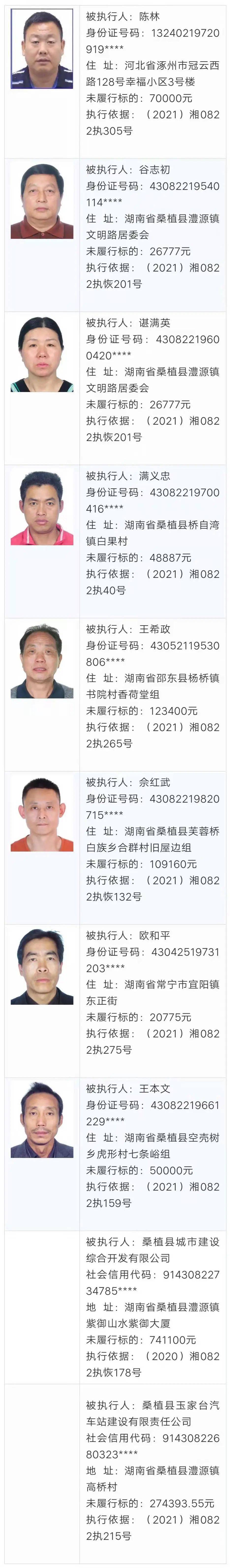 桑植法院曝光一批失信被執行人名單