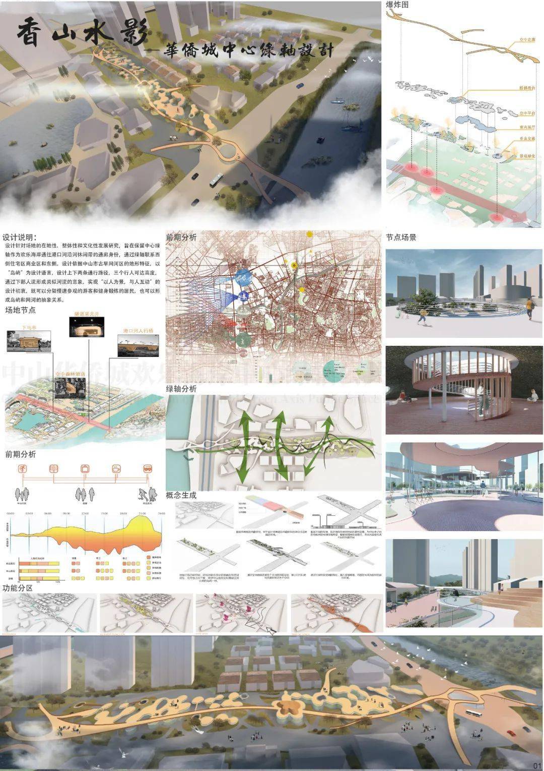 三十強揭曉中山華僑城歡樂海岸中心綠軸公共空間設計競賽網絡投票開放