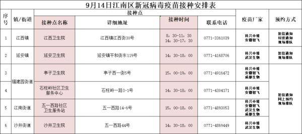 國慶|中秋、國慶即將到來，廣西疾控專家解答接種熱點問題并提醒做好個人防護