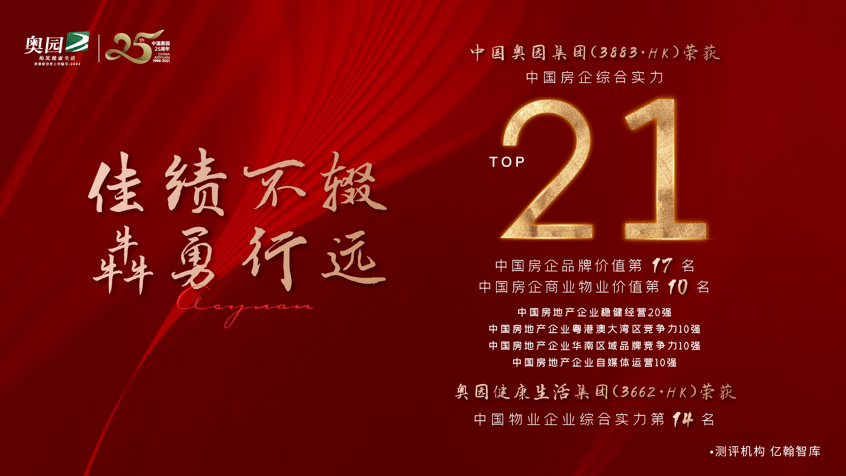 奥园地产招聘_内推实战案例 奥园地产 湖北 ,用内推完成63 的招聘任务(4)