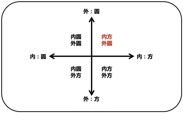 0bf57ac2758f49e7942f168441c4720b.png