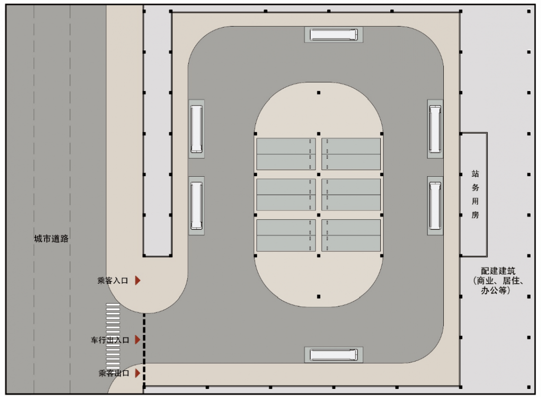 配建公交首末站平面布局形式