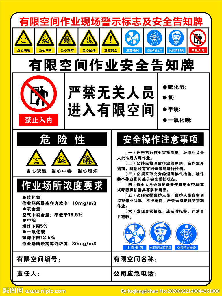 【安全生产】有限空间安全小知识