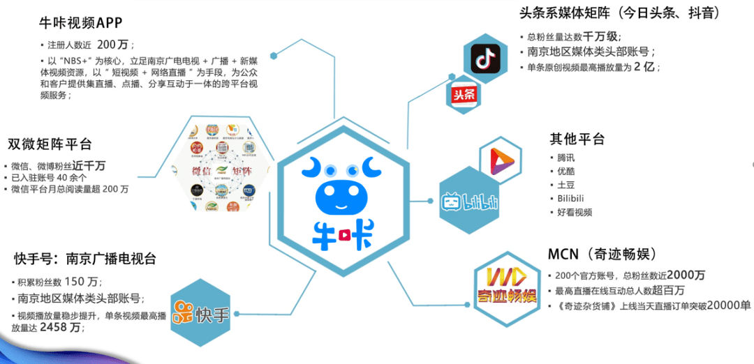 色彩|在这里，听·见·色彩