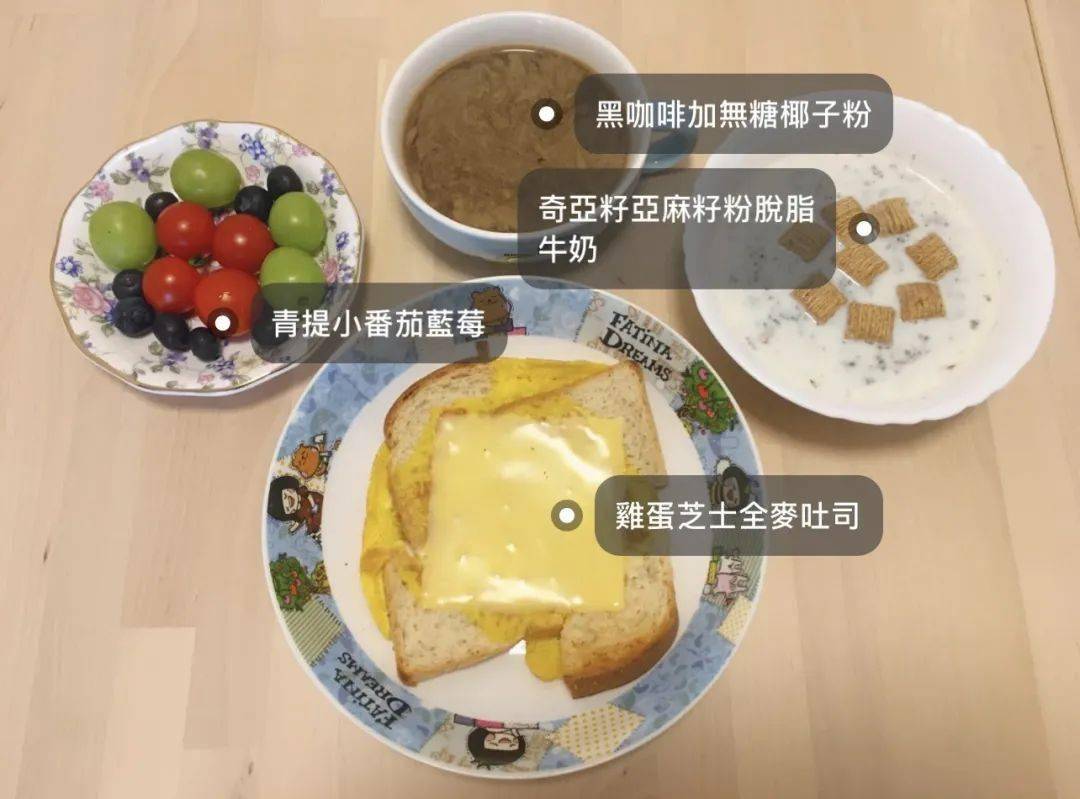 减脂餐怎么做才能控糖不涨秤 b7e0985cc55948cbabe514559325f09d.jpeg