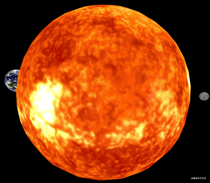 教你如何用threejs创造一个三维太阳系