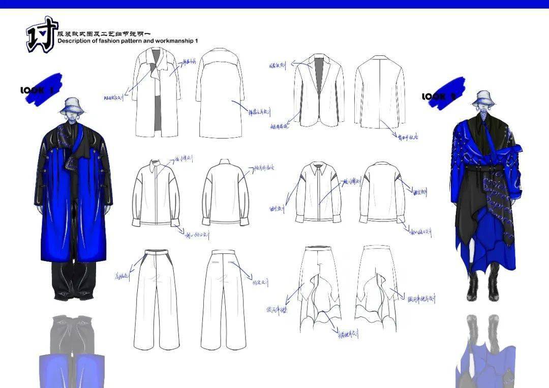 名单|官方认证 ｜2021“i”服装设计新势力大赛（入围名单+效果图全案）