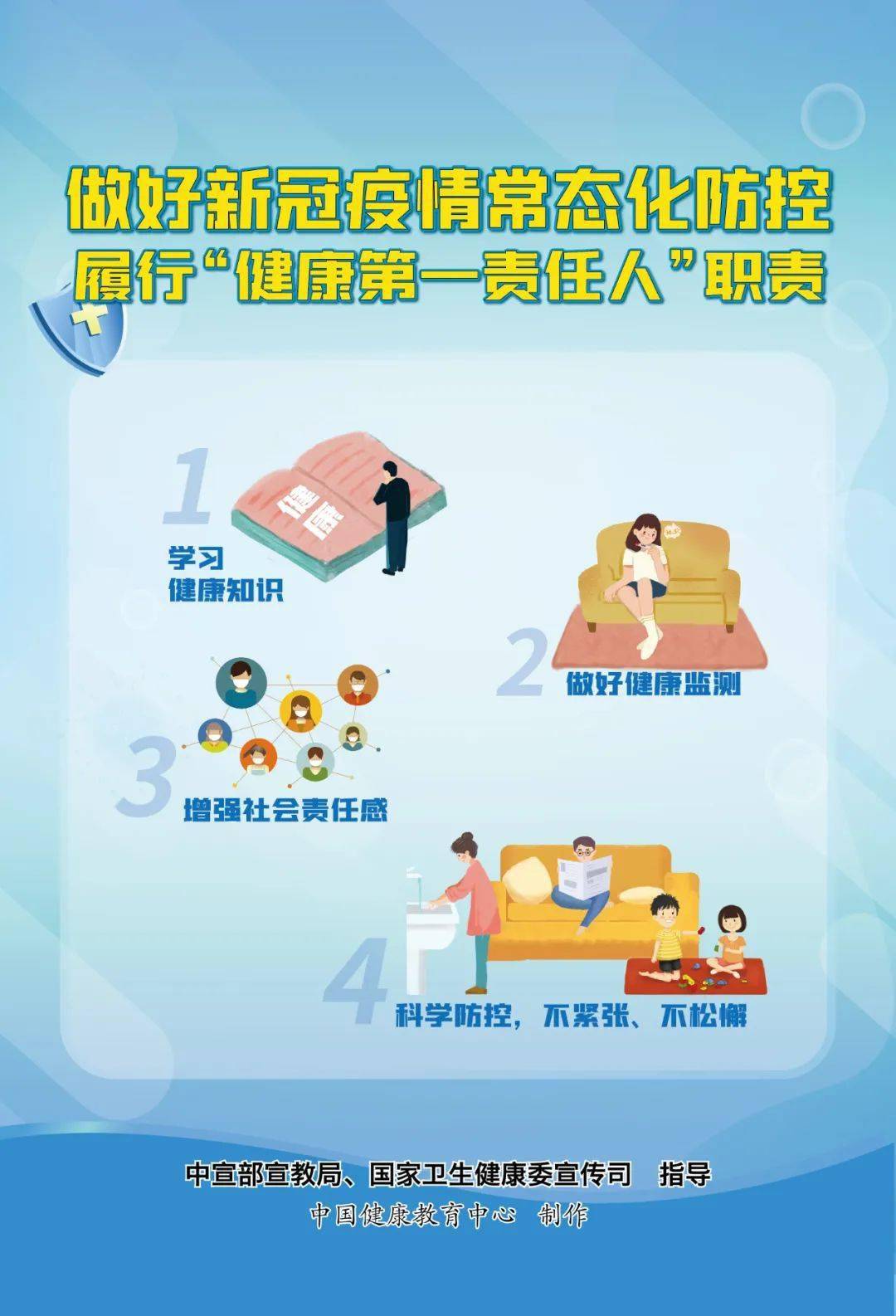 国家|新冠肺炎疫情常态化防控怎么做？七张海报告诉你！