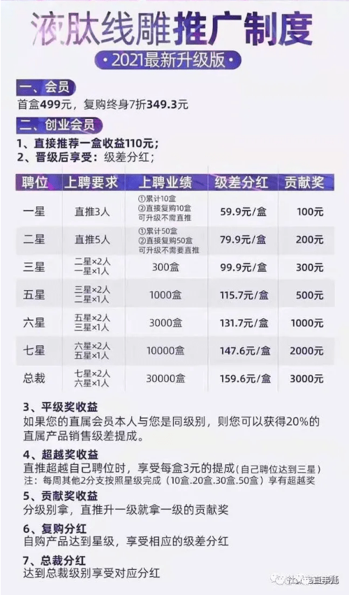时闰科技涉嫌传销被查 刘嘉玲、熊黛林等明星曾代言(图4)