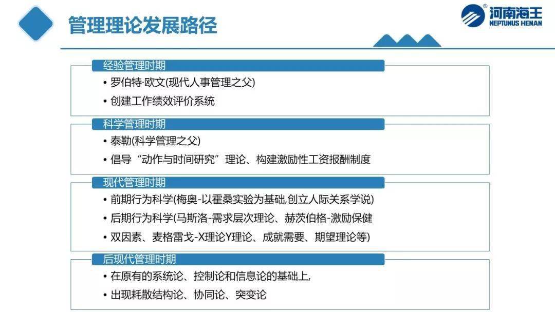 人力资源专员招聘_人力资源单页 招聘图片(2)