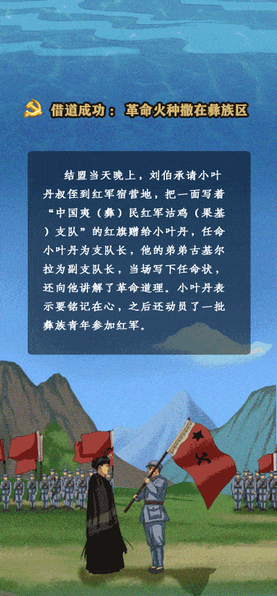 红色文物背后的党史故事丨70彝海结盟过凉山