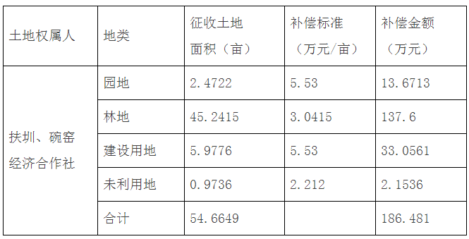 56310ac34fda4d86829817271c94c41f.png