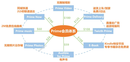 597b230f84d245f39999f0a3db5cb31d.png