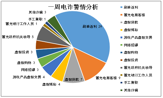 霍山人口_霍山欢迎你 我们一起来听(3)