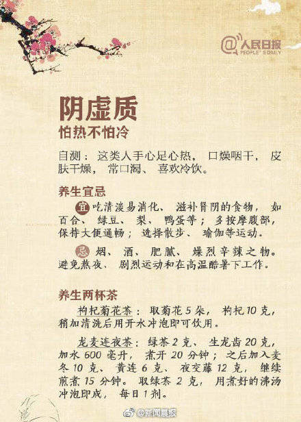 吃法|一种体质一种吃法！9种体质人群的最佳养生法