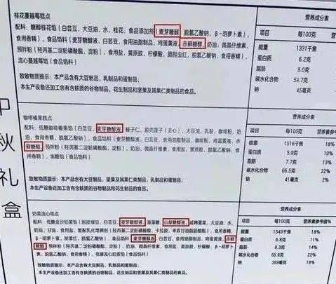 寓意|中秋将至，月饼寓意虽好，但食用要适可而止