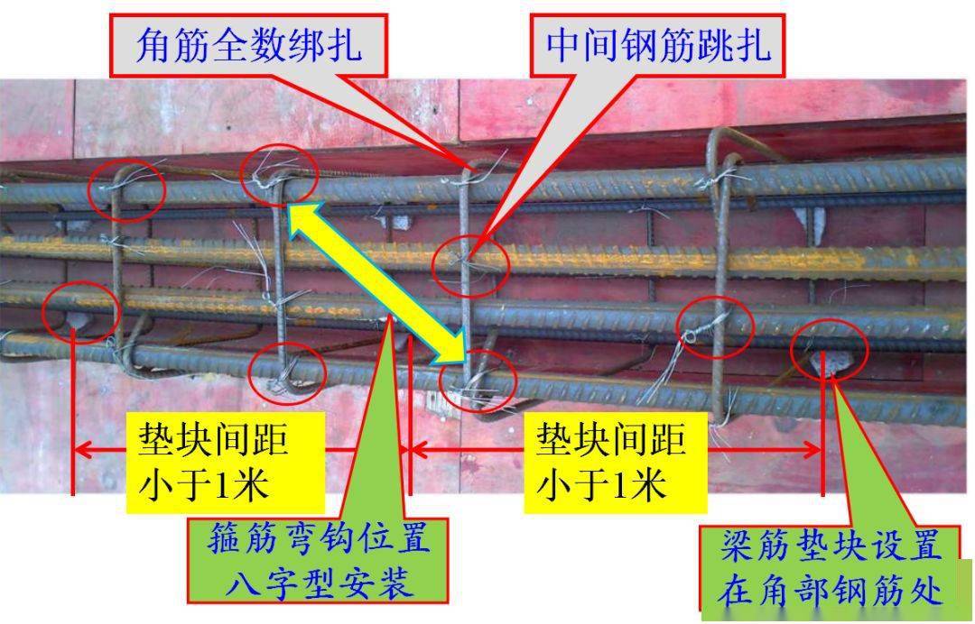 板底筋在跨中搭接了怎么办