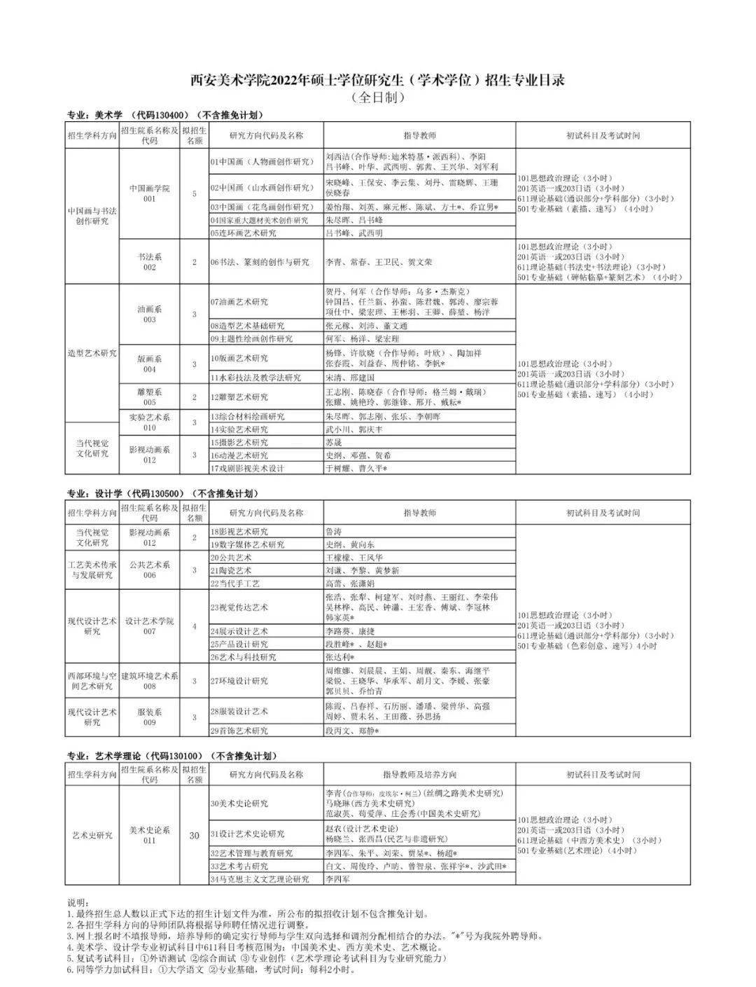 硕士和研究生区别是什么学位 d224280cef474487a170ac6a40edf321.jpeg