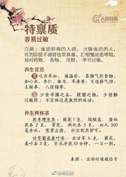 吃法|一种体质一种吃法！9种体质人群的最佳养生法