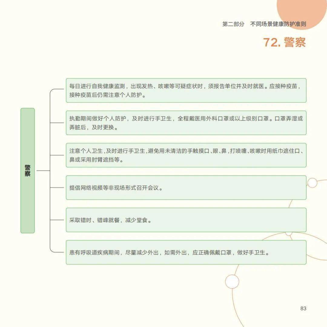 国家|收藏！最新版《新冠肺炎疫情防护指导手册》来啦
