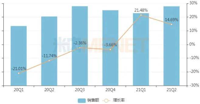 恒瑞与扬子江gdp_最新世界药企排名TOP1000出炉,恒瑞领军中国药企突围迅猛(2)