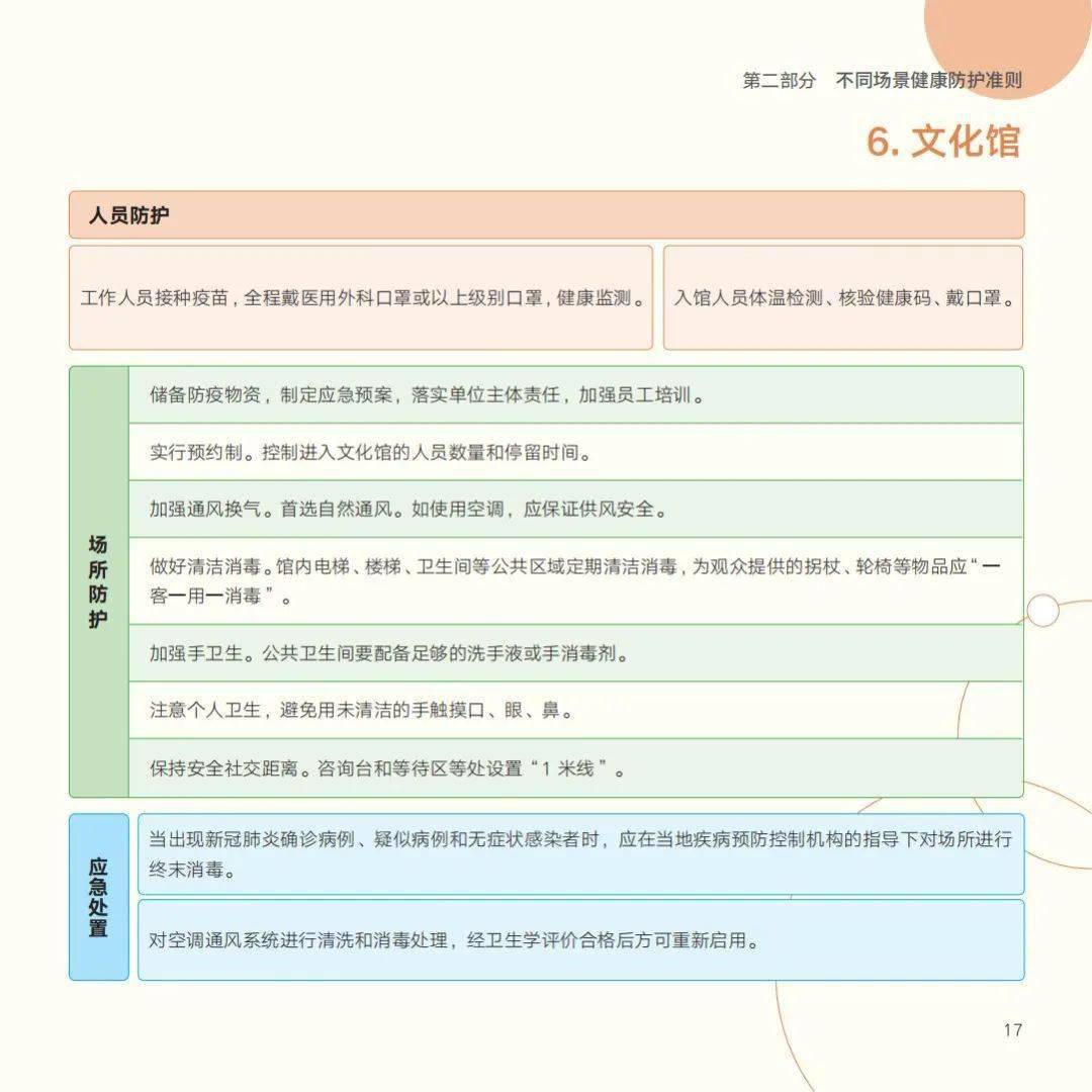 国家|收藏！最新版《新冠肺炎疫情防护指导手册》来啦