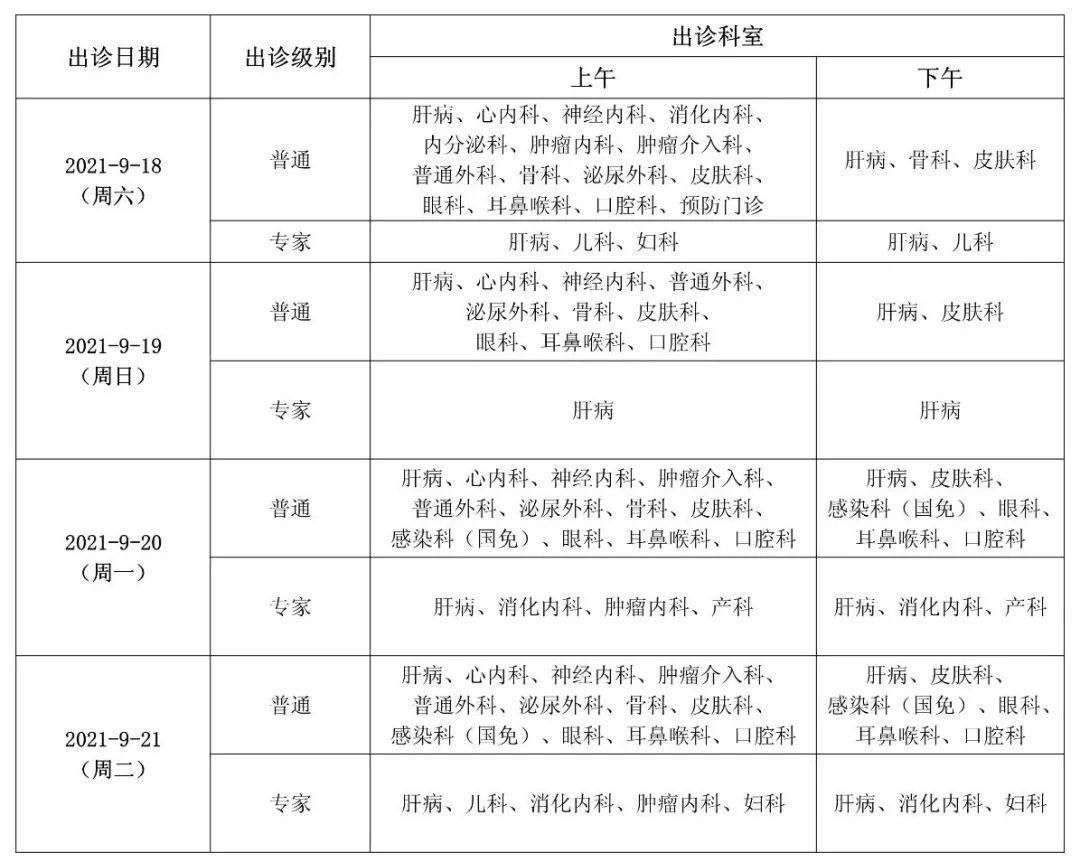 急诊|温馨提示！部分市属医院中秋节门诊时间安排有变化