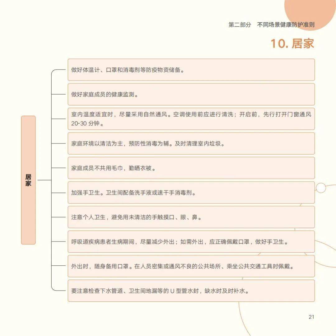 国家|收藏！最新版《新冠肺炎疫情防护指导手册》来啦