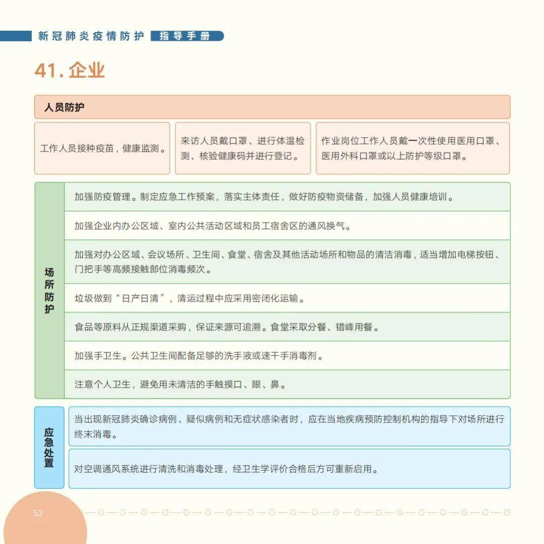 国家|收藏！最新版《新冠肺炎疫情防护指导手册》来啦