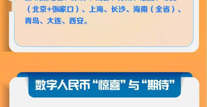 网络|离线无网络也能支付 中国电信数字人民币正式上线