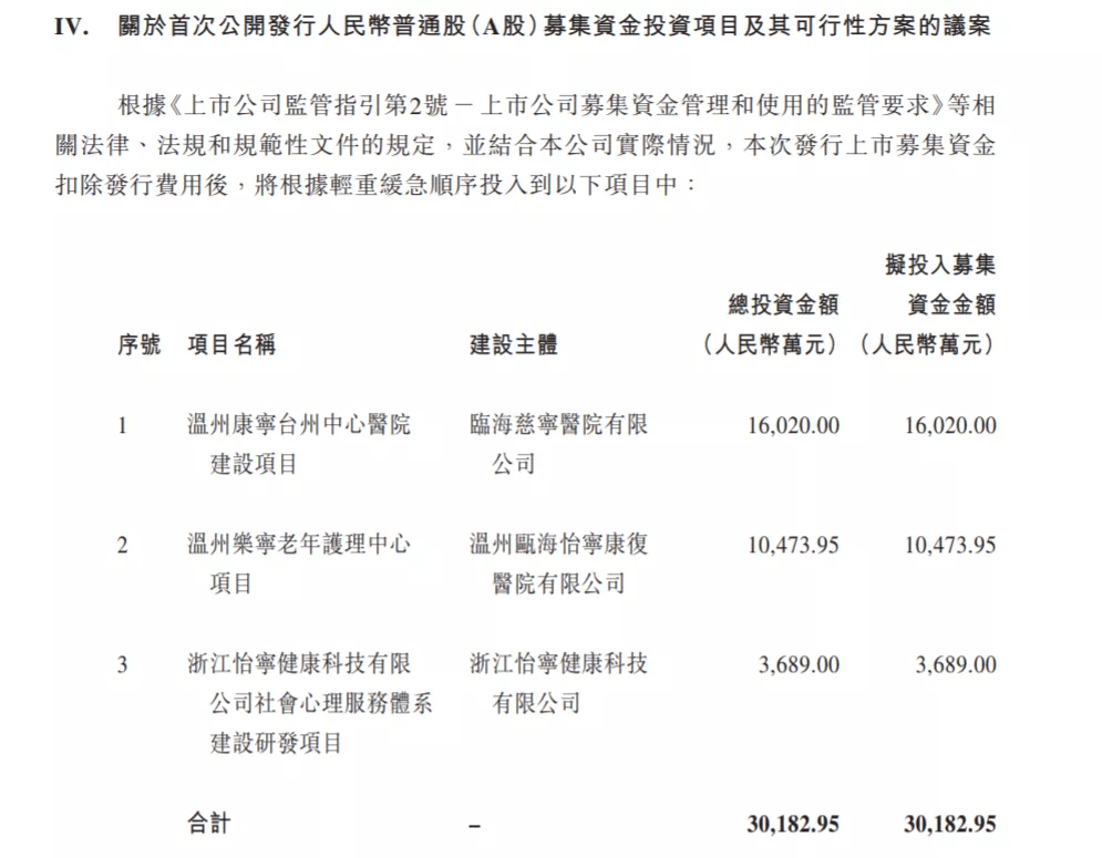 医院简谱_儿歌简谱(3)