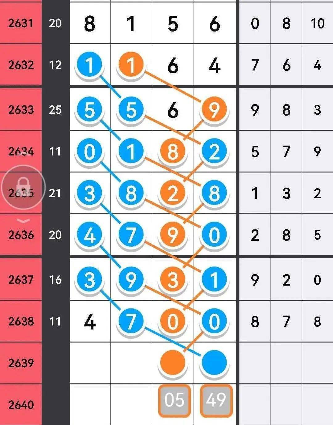 双是什么数字 5ed30f3aad54479b9f3574e571395ac0.jpeg