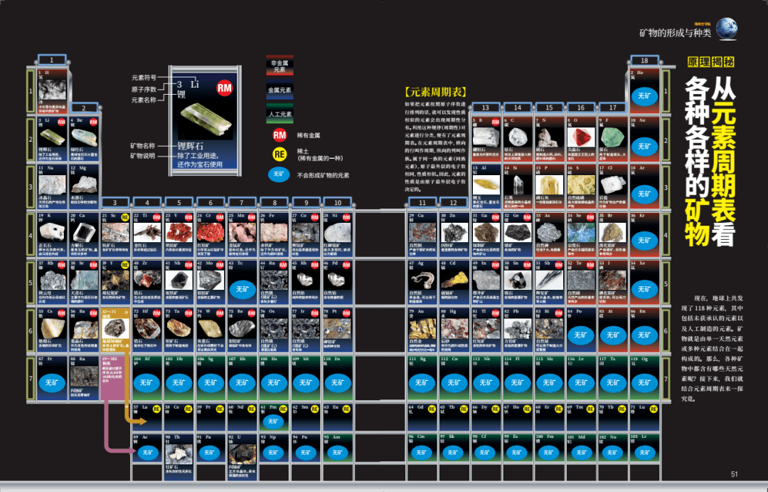 页页|高分硬核图书！1000+科普点，3000+精美配图，页页精彩有趣