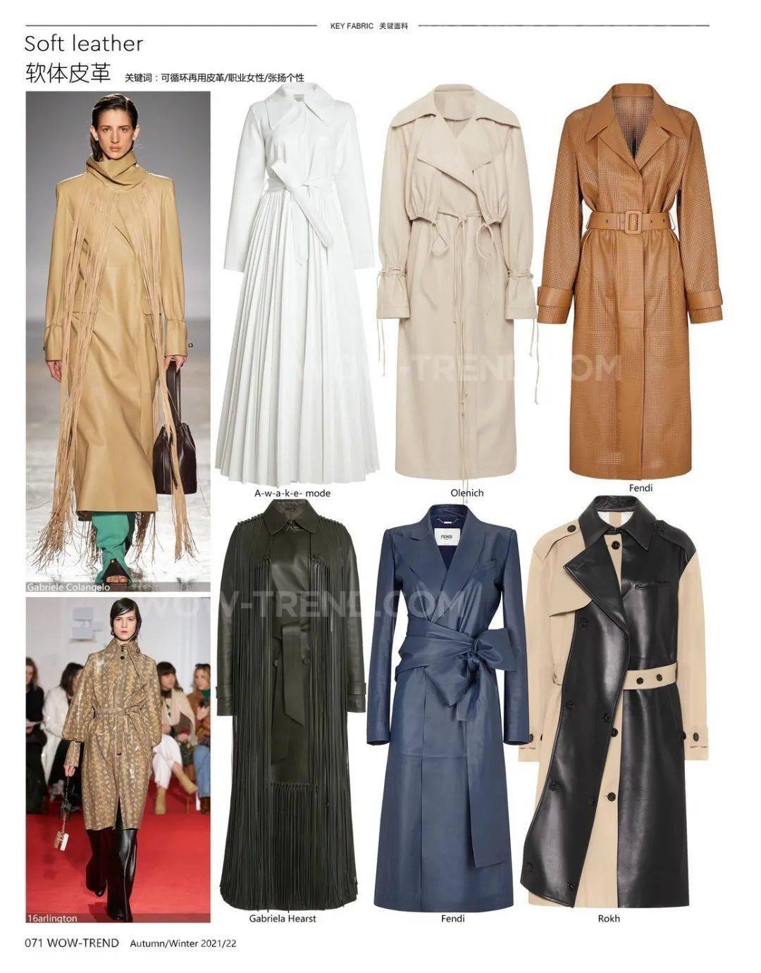 关键|22秋冬大衣设计关键趋势 ！（细节/图案/面料/廓形趋势合集）