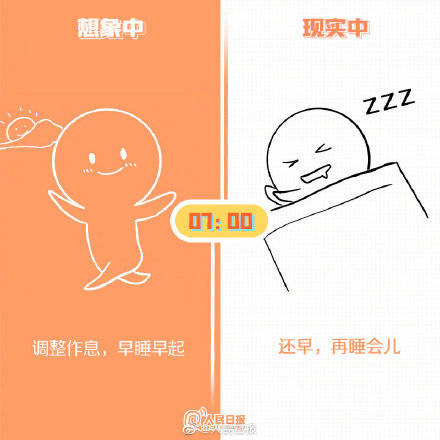 样子|过于真实！放假的我