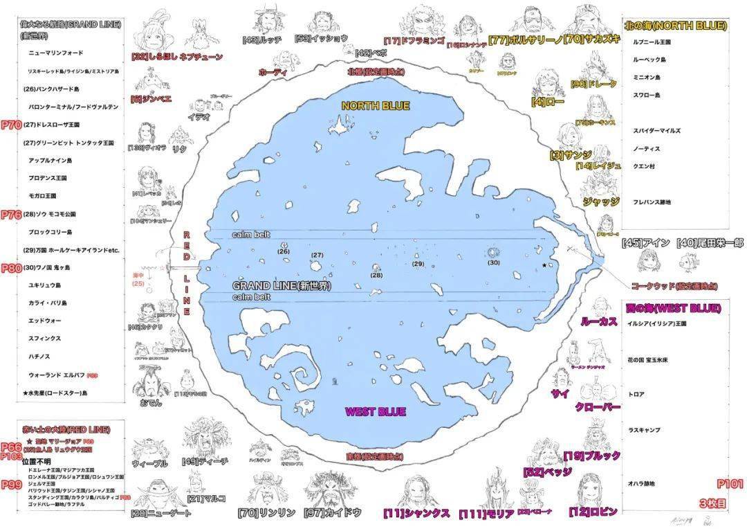 海贼王:尾田珍藏的秘密世界地图,全方位带你了解海贼王星球!