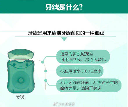 牙缝|一起了解护牙“小神器”