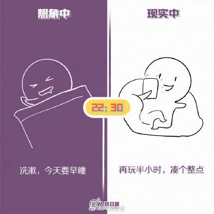 样子|过于真实！放假的我