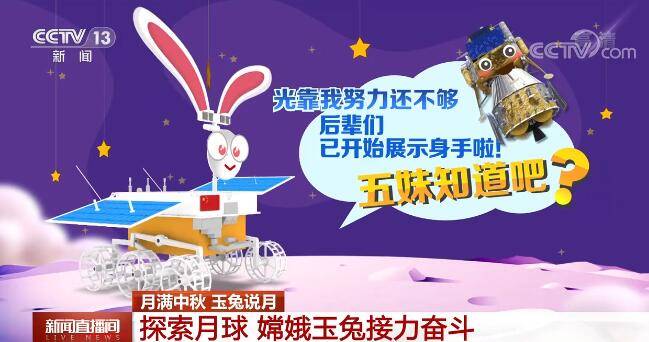 后续|花好月圆 | 探索月球 “嫦娥”“玉兔”接力奋斗